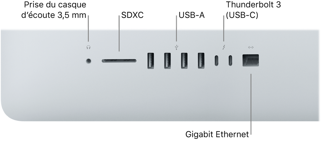 Un iMac montrant la prise casque de 3,5 mm, le logement SDXC, les ports USB-A, les ports Thunderbolt 3 (USB-C) et le port Gigabit Ethernet.