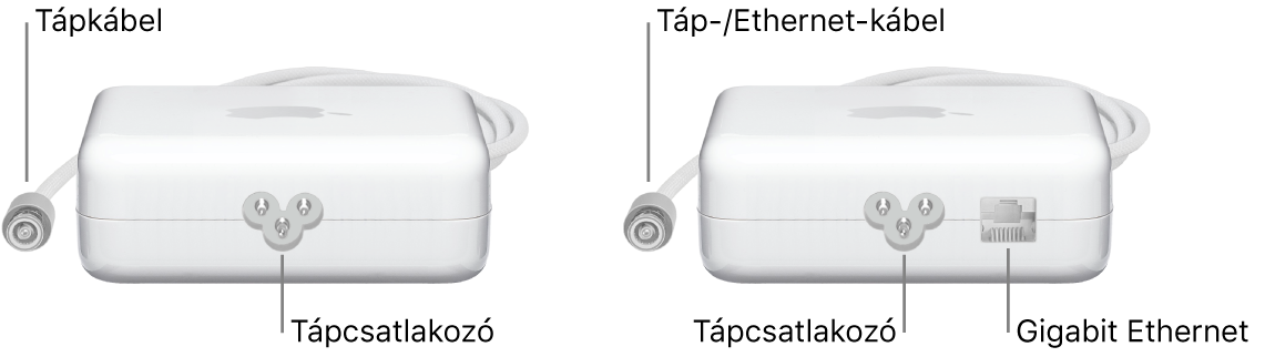 Egy tápegység Ethernet-port nélkül egy tápegység Ethernet-porttal.