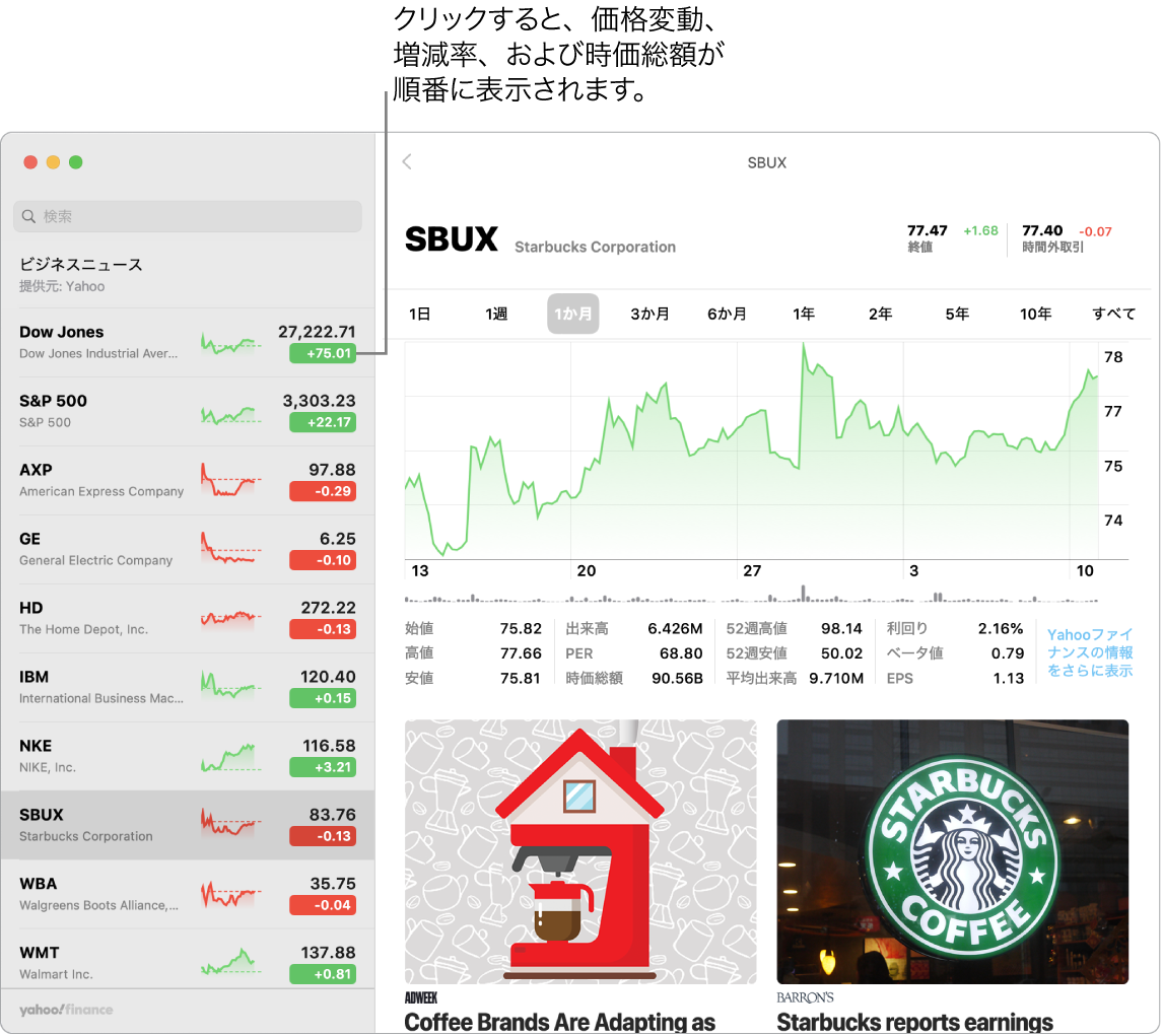 「株価」画面。選択した銘柄に関する情報と記事が表示されています。