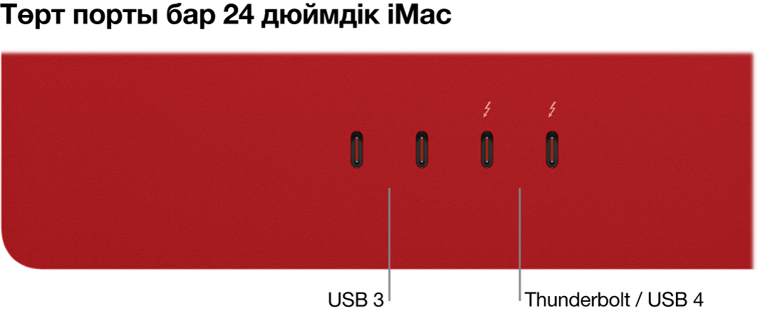 Сол жақта екі Thunderbolt 3 (USB-C) портын, ал олардың оң жағында екі Thunderbolt / USB 4 портын көрсетіп тұрған iMac.