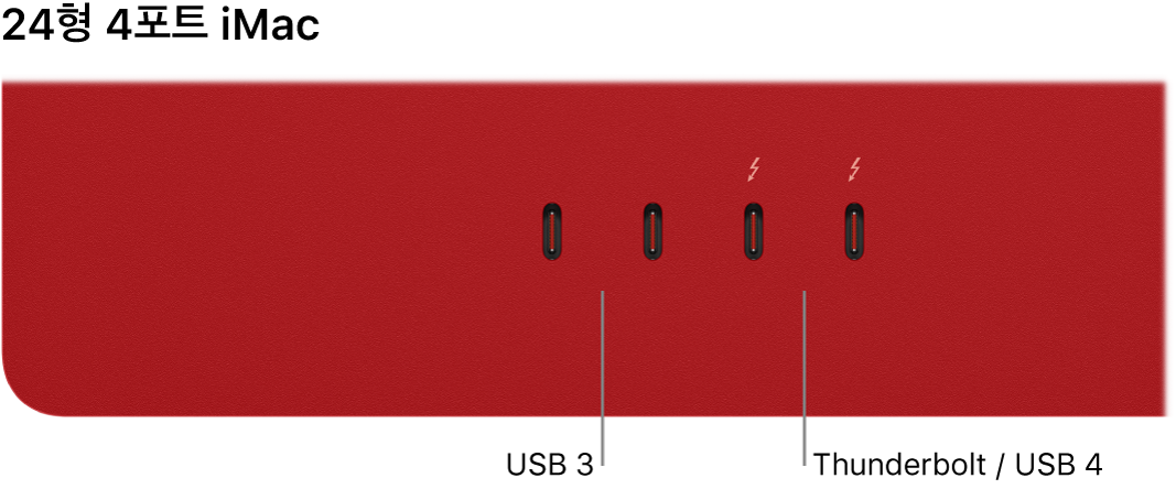 왼쪽에 두 개의 Thunderbolt 3(USB-C) 포트 및 오른쪽에 두 개의 Thunderbolt / USB 4 포트가 있는 iMac.