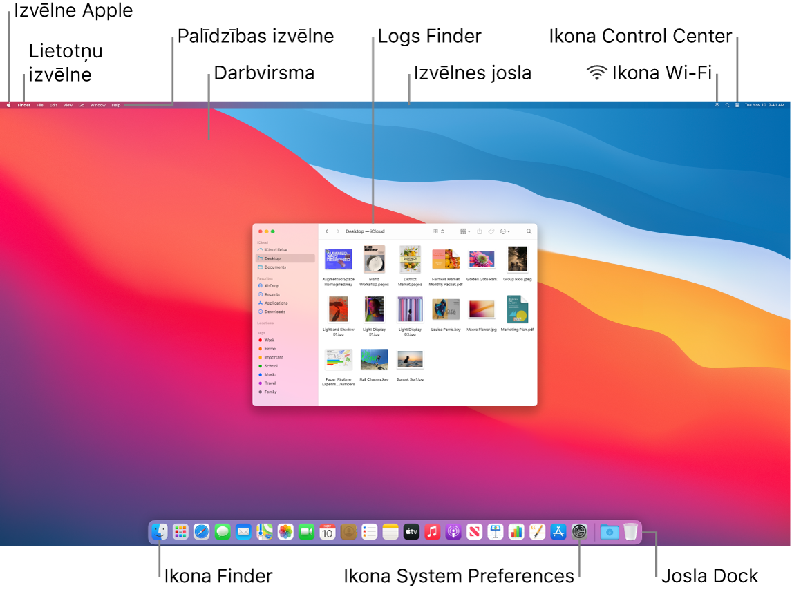 Mac datora ekrānā redzama Apple izvēlne, lietotņu izvēlne, izvēlne Help, darbvirsma, izvēlnes josla, lietotnes Finder logs, Wi-Fi ikona, ikona Control Center, ikona Finder, ikona System Preferences un josla Dock.
