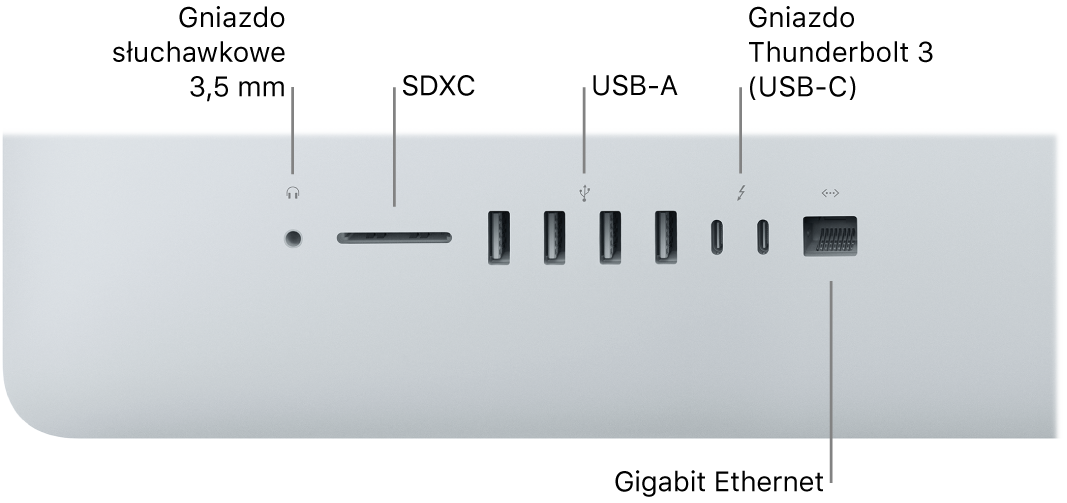 iMac oraz gniazdo słuchawek (3,5 mm), gniazdo SDXC, gniazda USB-A, gniazda Thunderbolt 3 (USB‑C) oraz gniazdo Gigabit Ethernet.