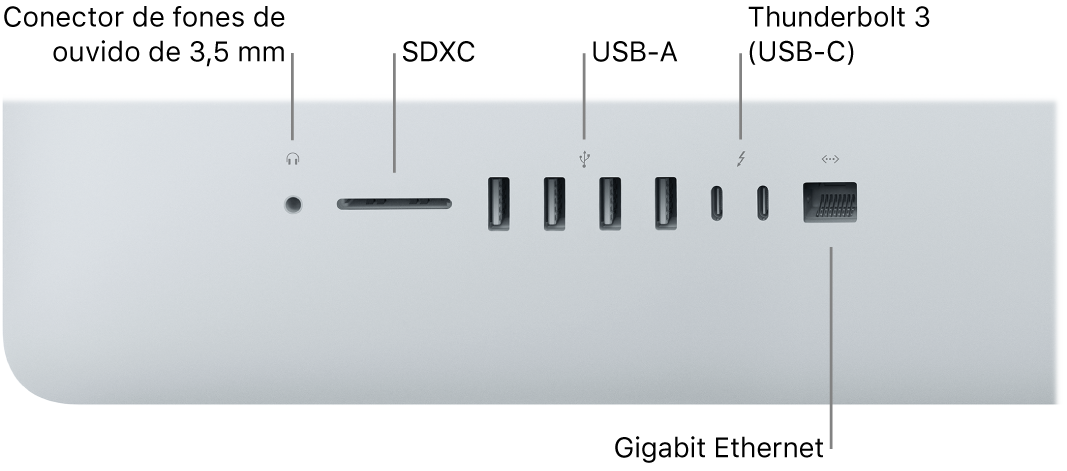 iMac mostrando o conector de fones de ouvido de 3,5 mm, slot SDXC, portas USB-A, portas Thunderbolt 3 (USB-C) e porta Gigabit Ethernet.