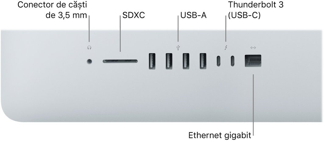 Un iMac afișând mufa de 3,5 mm pentru căști, slotul SDXC, porturile USB‑A, porturile Thunderbolt 3 (USB‑C) și portul Gigabit Ethernet.