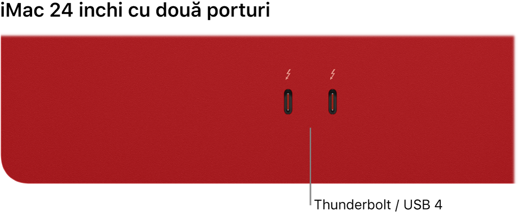 Un iMac prezentând două porturi Thunderbolt / USB 4.