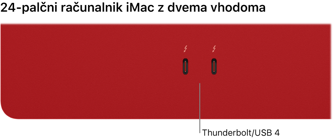 Računalnik IMac z dvema vhodoma Thunderbolt/USB 4.