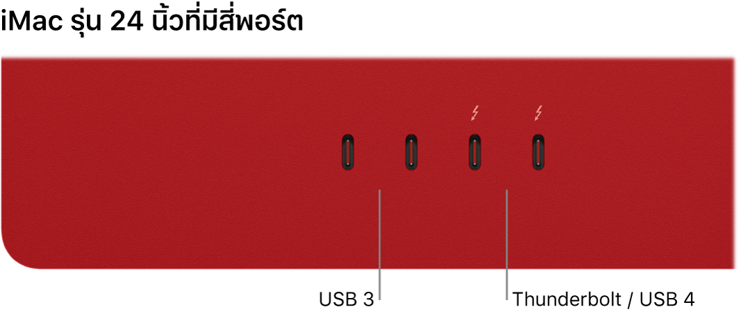 iMac ที่แสดง Thunderbolt 3 (USB-C) จำนวนสองพอร์ตทางด้านซ้ายและ Thunderbolt / USB 4 จำนวนสองพอร์ตทางด้านขวา