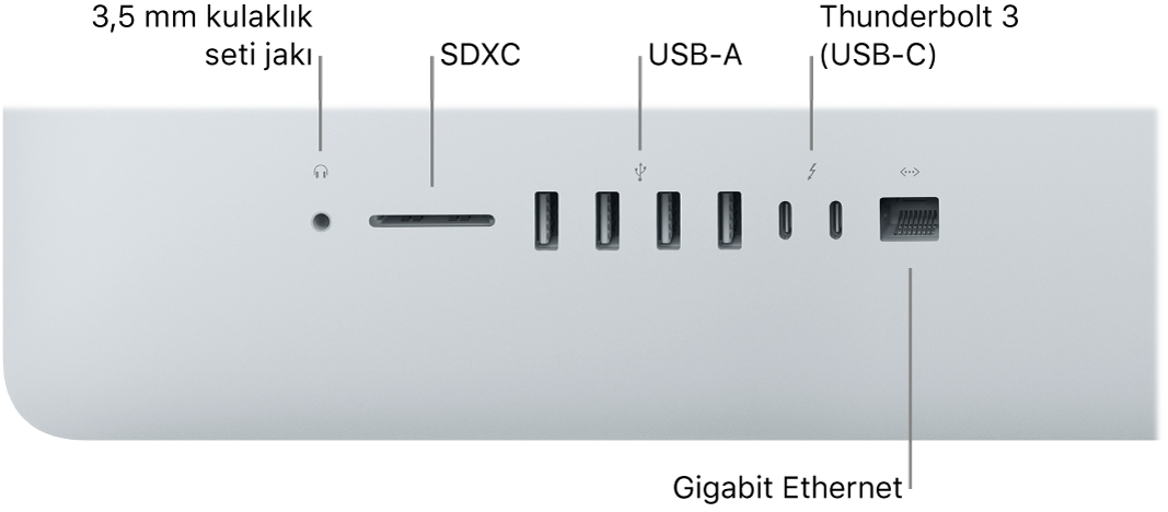 3,5 mm kulaklık jakını, SDXC yuvasını, USB-A kapılarını, Thunderbolt 3 (USB-C) kapılarını ve Gigabit Ethernet kapısını gösteren bir iMac.
