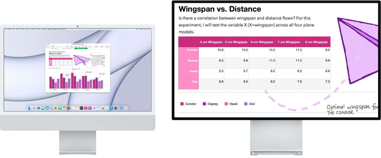 Дисплей масштабування в дії на другому дисплеї, тоді як на iMac розмір екрана залишається без змін.
