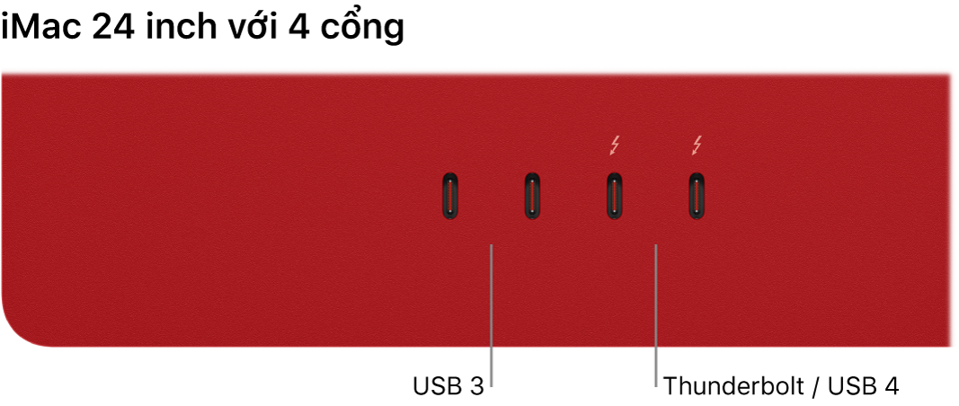 iMac đang hiển thị hai cổng Thunderbolt 3 (USB-C) ở bên trái và hai cổng Thunderbolt / USB 4 ở bên phải.