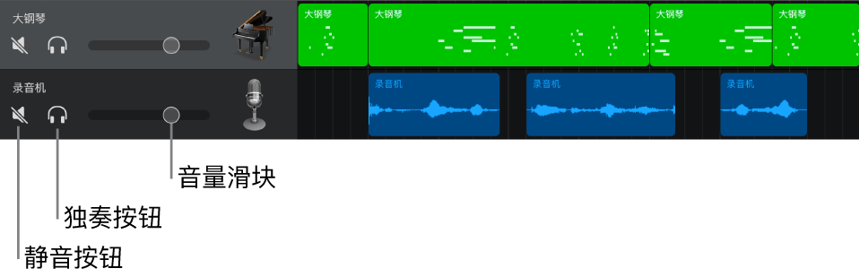 轨道头打开，显示控制