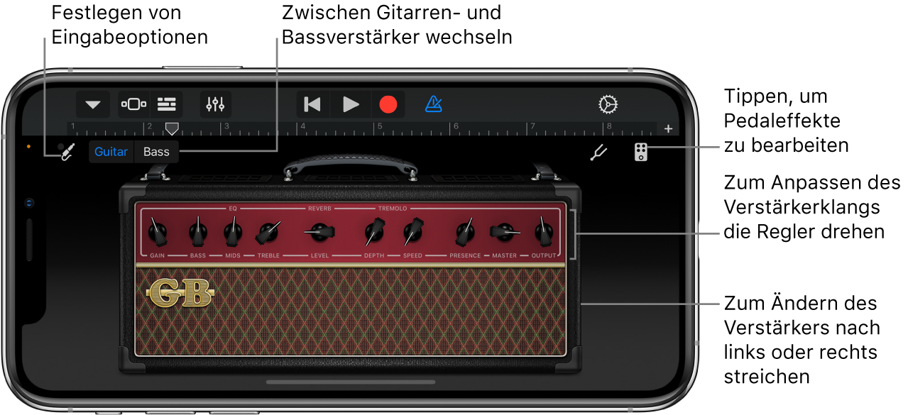Touch-Instrument Guitar Amp