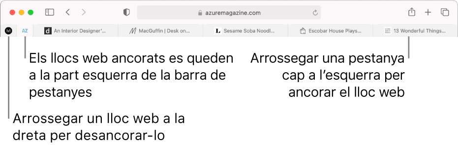Llocs web ancorats a la barra de pestanyes del Safari.