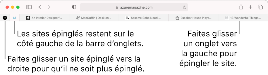 Sites épinglés dans la barre d’onglets de Safari.