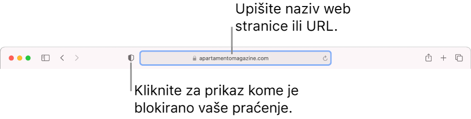 Pogledajte Kome Je Onemoguceno Da Vas Prati U Pregledniku Safari Na Macu Apple Podrska