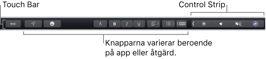 Touch Bar högst upp på tangentbordet med den hopfällda Control Strip till höger och olika knappar beroende på vilken app eller åtgärd som används.