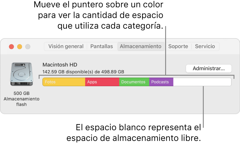 Mueve el puntero sobre un color para ver la cantidad de espacio que usa cada categoría. El blanco representa el espacio de almacenamiento libre.