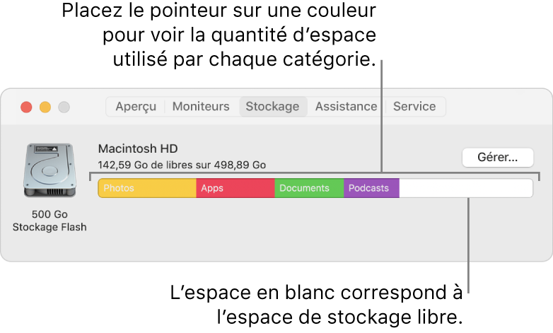 Déplacez le curseur sur une couleur pour voir la quantité d’espace que chaque catégorie utilise. L’espace blanc représente l’espace de stockage libre.