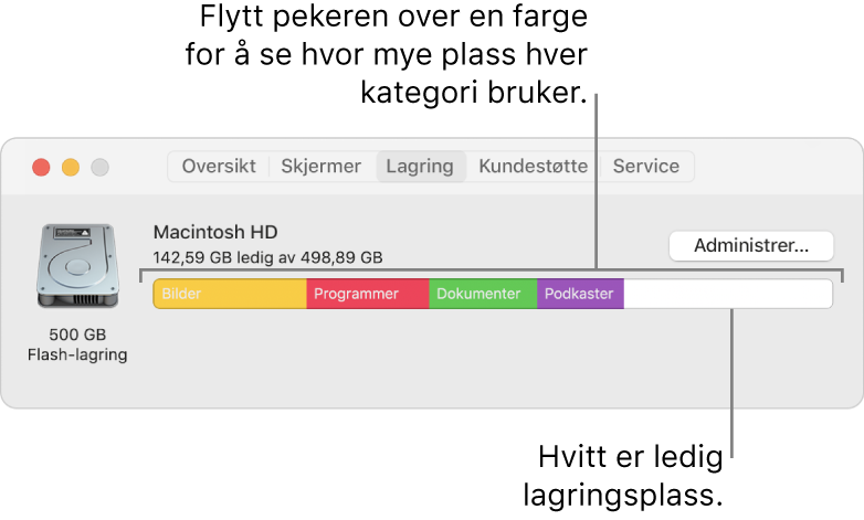 Flytt markøren over en farge for å se hvor mye plass hver kategori bruker. Hvitt betyr ledig lagringsplass.