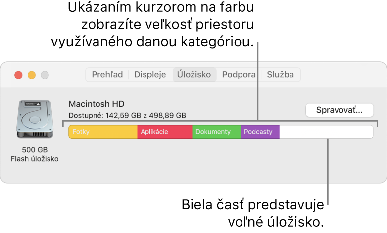 Podržaním kurzora na farbe zobrazíte veľkosť úložiska využitého danou kategóriou. Biely priestor predstavuje voľné úložisko.