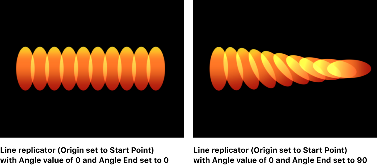 显示“角度端点”设定为与“角度”不同值的“线条”复制器的画布
