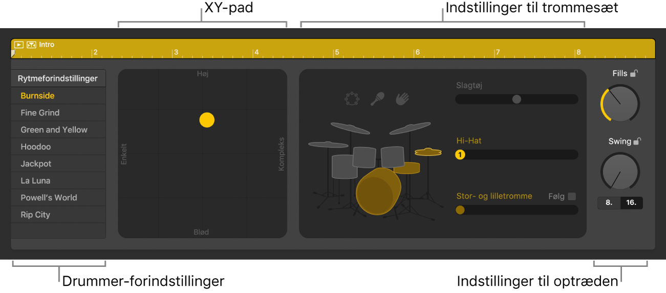 Drummer-værktøjet viser forskellige områder.