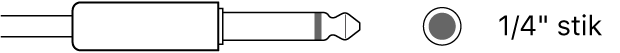 Illustration af TRS- (Tip-Ring-Sleeve) og TS-stik (Tip-Sleeve).
