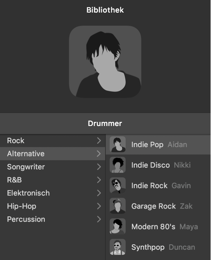 Karte mit Charakter im Drummer-Editor