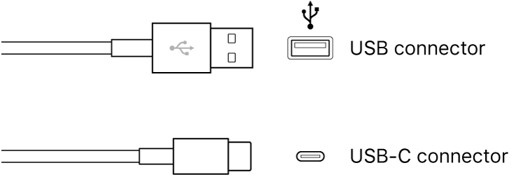 Illustration of USB connectors.