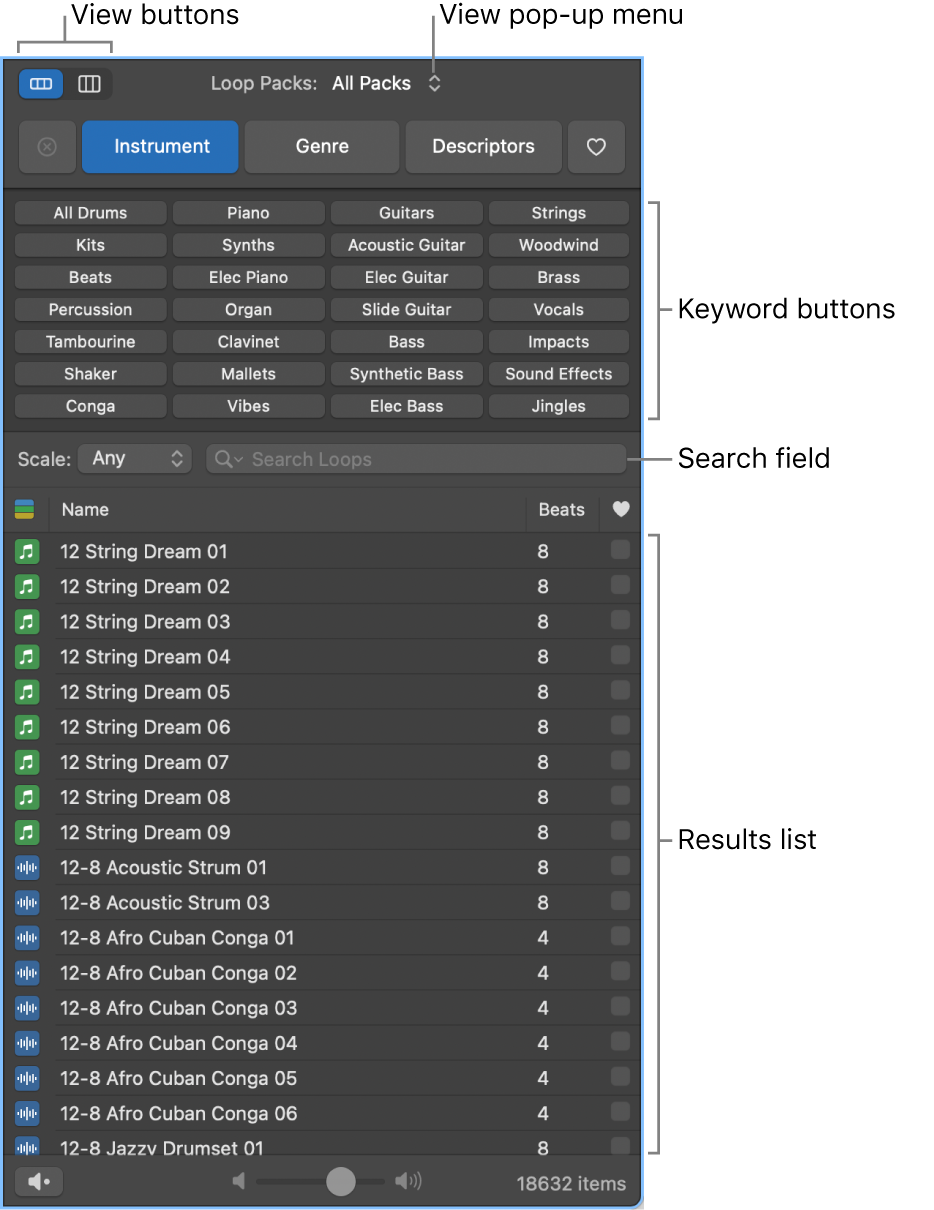 band in a box vs garageband