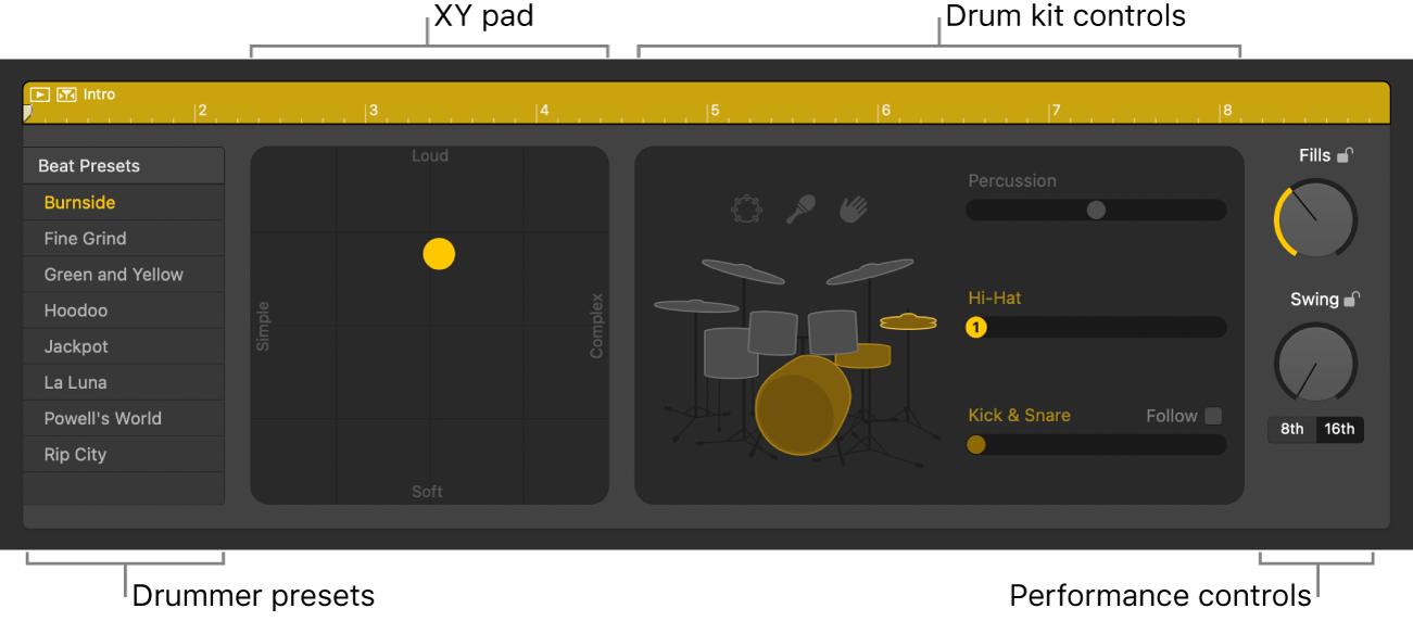 Garageband how to make drummer build - geraallabout