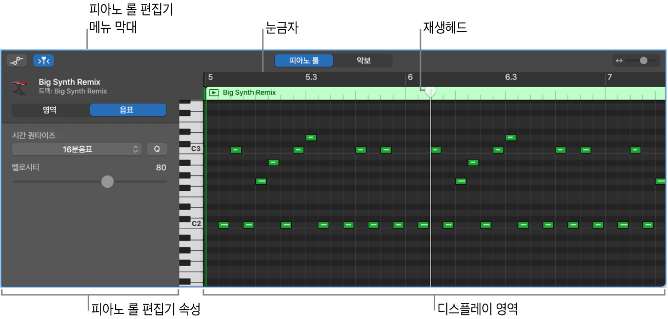 MIDI 음표 이벤트를 가리키는 피아노 롤 편집기.
