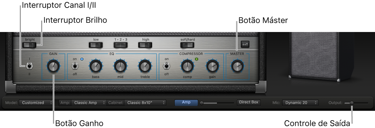 Controles do Bass Amp Designer, incluindo o interruptor Bright, botão Gain, interruptor Channel I/II e botão Master.