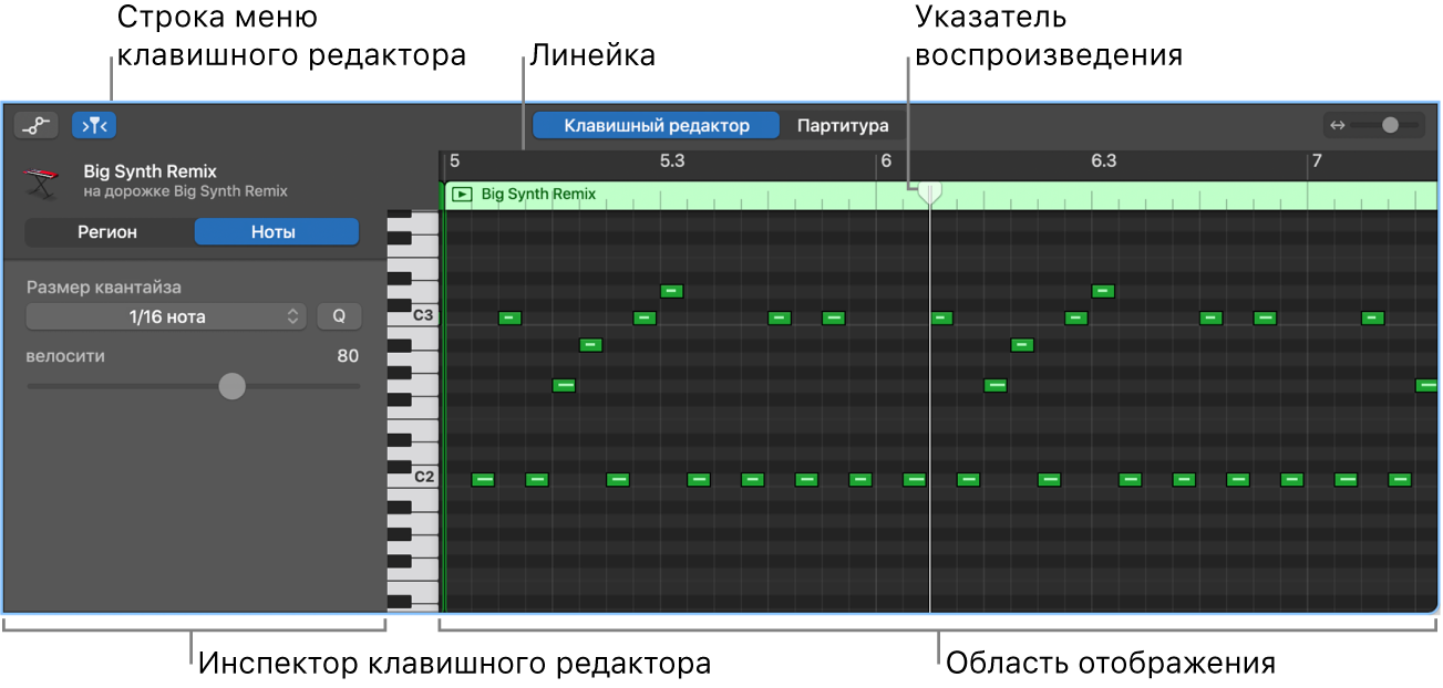 клавишный редактор с отмеченным событием ноты MIDI.