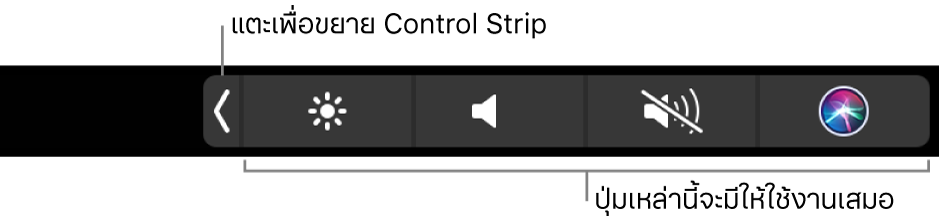ภาพ Control Strip ของ Touch Bar