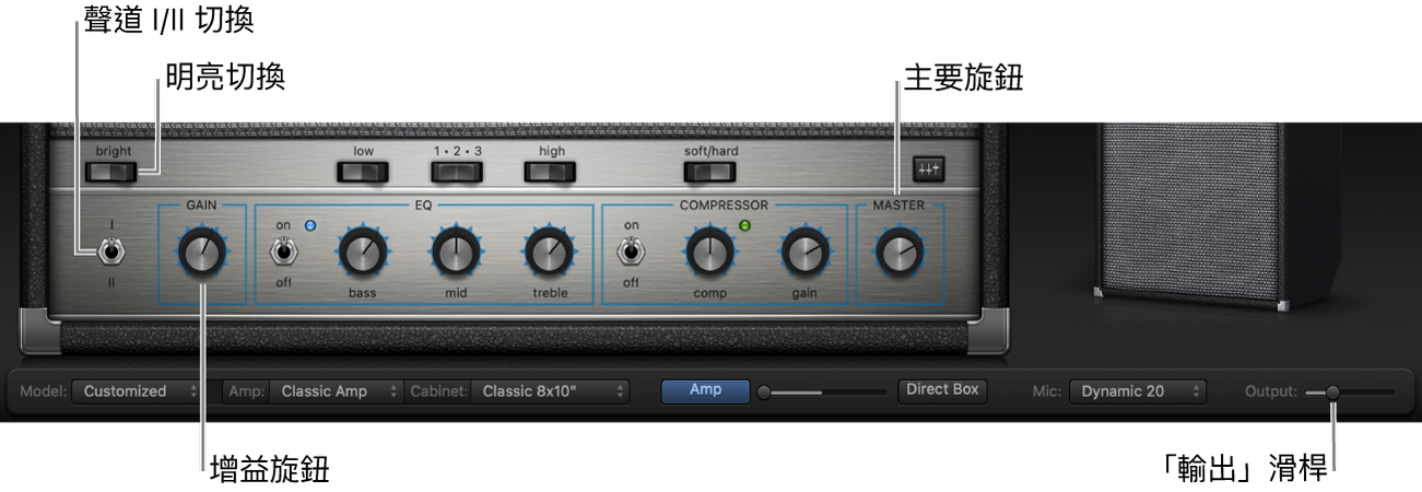 Bass Amp Designer 擴音器控制項目，包含「明亮」切換、「增益」旋鈕、「聲道 I 和 II」切換，以及「主聲道」旋鈕。