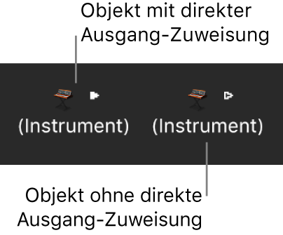 Abbildung. Instrument-Objekte mit und ohne direkte Ausgangszuweisung