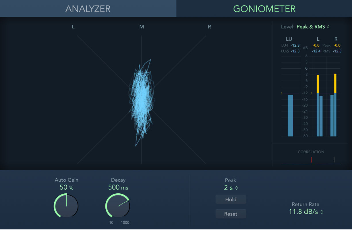Abbildung. Goniometer-Parameter