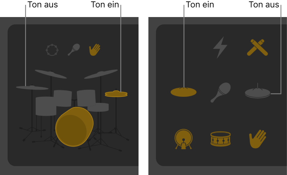 Abbildung. Drumkits mit aus- und eingeschaltetem Ton im Drummer-Editor