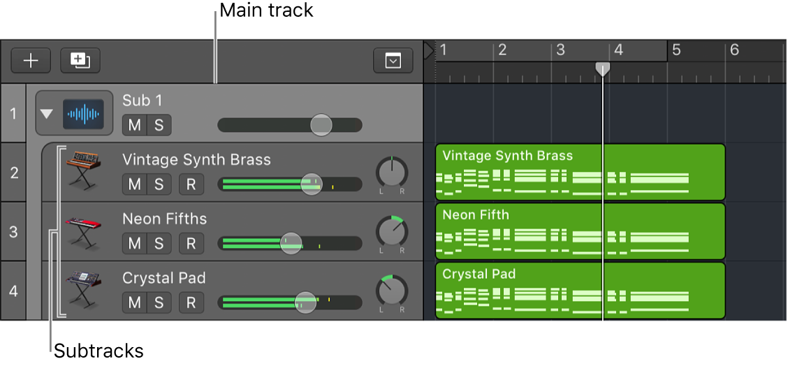 Figure. Folder stack, showing main track and subtracks.