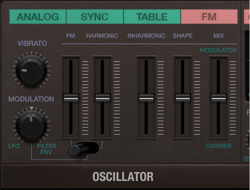 Figure. Retro Synth FM oscillator parameters.