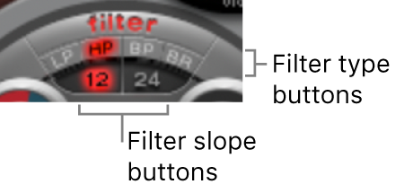 Figure. Filter type buttons.