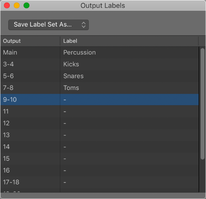 Figure. Zone and group Output Labels window, showing output names and group labels.