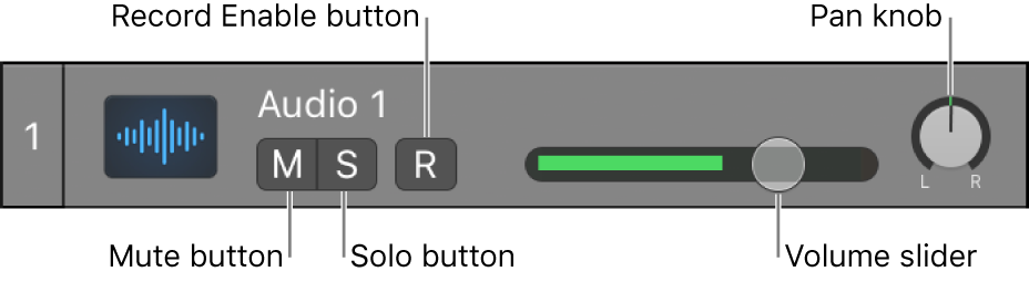 Figure. Track header, with controls called out.