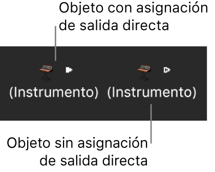 Ilustración. Objetos instrumento con y sin asignaciones de salida directa.