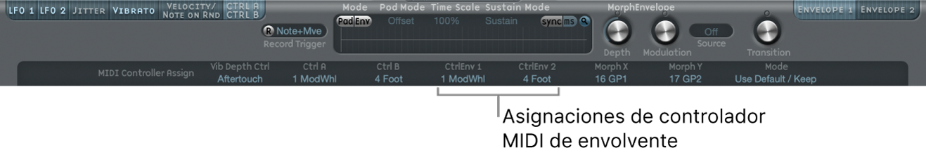 Ilustración. Sección de asignación de controladores MIDI.