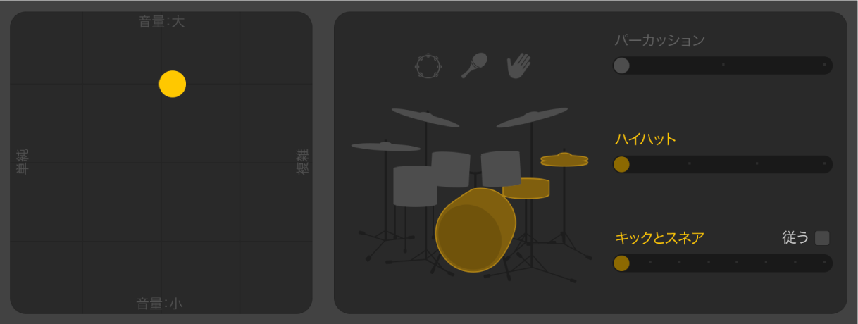 図。Drummerエディタの右側の領域。