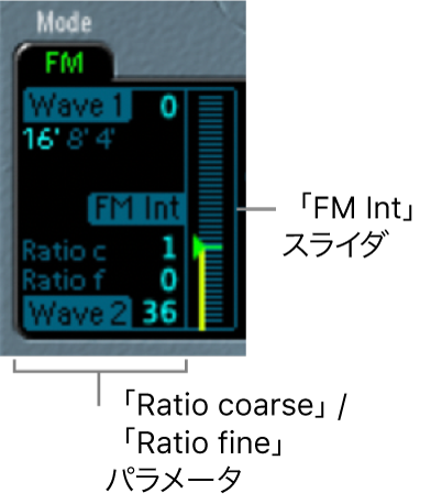 図。「FM」モードのオシレータパラメータ。