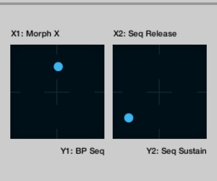 図。PerformanceコントロールセクションのXYパッド。
